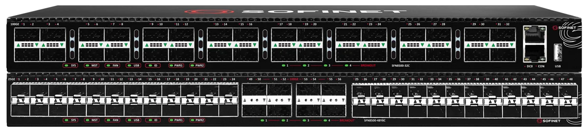 Коммутаторы SOFINET серии SFN8500